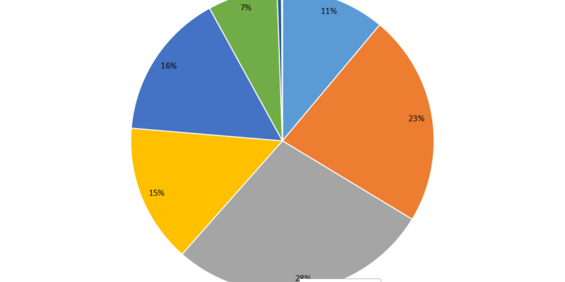 スクリーンショット 2020-05-27 18.08.39